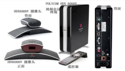 寶利通視頻會(huì)議常見故障排除