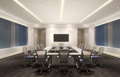企業(yè)選擇視頻會(huì)議的理由